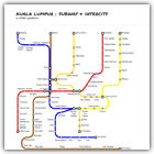 subway & intercity train network (Kuala Lumpur)