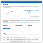Morris.js (Olly Smith)